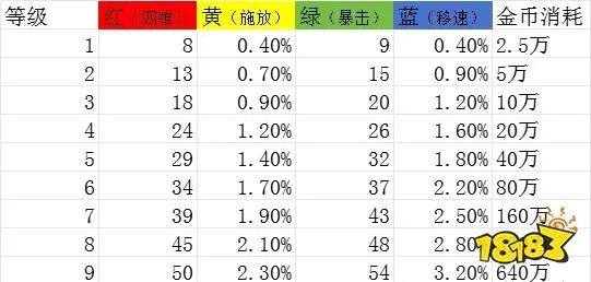 90版本徽章,综合数据解析说明_理财版_v9.686