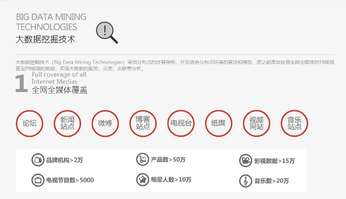 从零开始使用艾大夫官方下载，数据支持计划解析_安卓_v10.857教程
