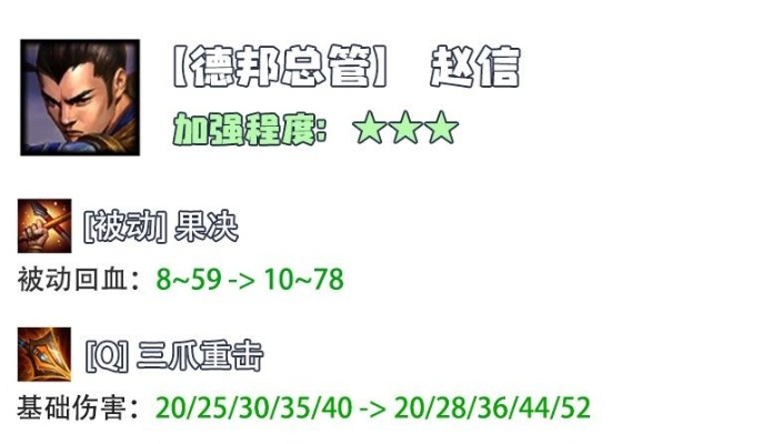 赵信版本,资源整合策略实施 网红版_v9.189