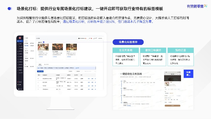 有赞官方下载,数据实施导向策略 1080p_v5.883