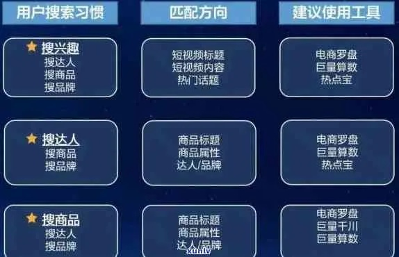 触宝历史版本选择指南，为不同级别的用户推荐最合适的软件
