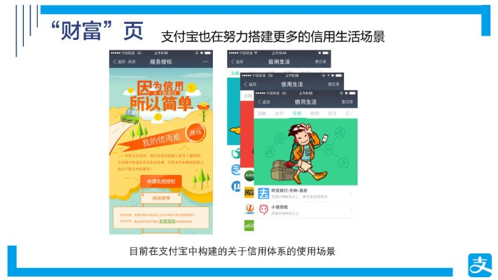 支付宝ios版本,市场趋势方案实施-R版_v5.791