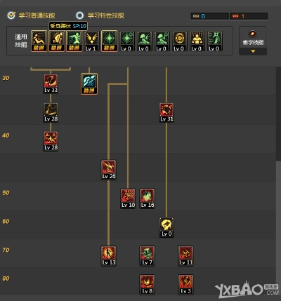 剑魔刷图加点90版本,精细化计划设计 Gold_v2.333
