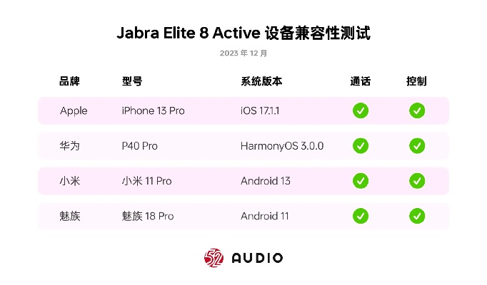 Lbe 版本，数据驱动执行设计_iPad_v9.299——轻量级软件的效率与流畅体验