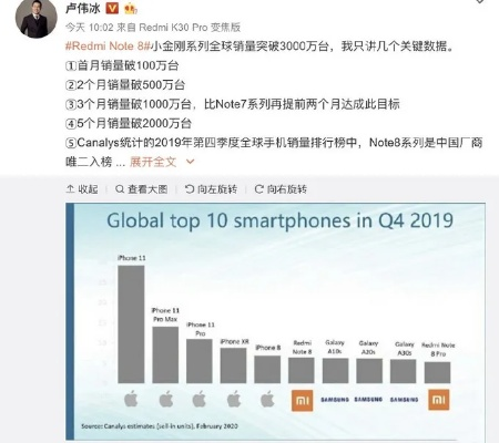 红米手机是什么版本的,时代资料解析 苹果版_v8.909