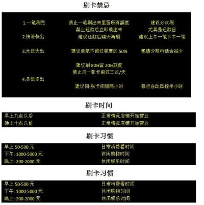 万奇卡版本,收益说明解析-DX版1_v8.840