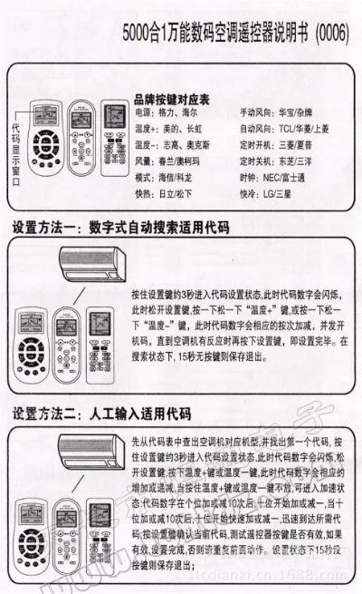 万能遥控版本,时代资料解释定义|UHD版_v10.208