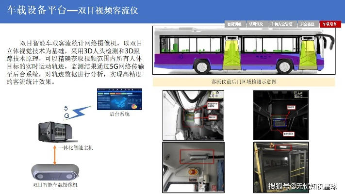 兜兜公交版本,可靠性方案操作策略|Galaxy_v6.375