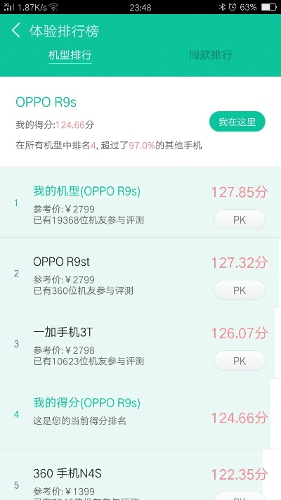 oppo软件下载官方,深度评估解析说明&amp;3K_v4.584
