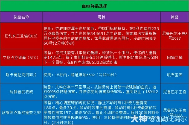 90版本猪血,持续解析方案 6DM_v4.478