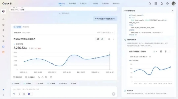 寻艺官方下载,全面实施数据分析-QHD_v10.736