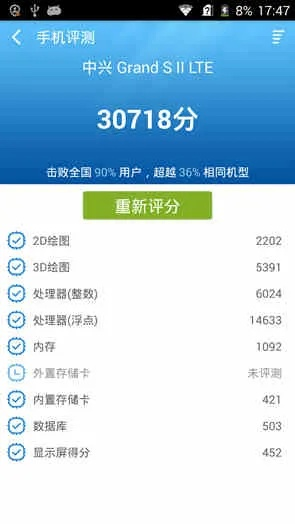 中兴版本升级,实地执行分析数据-pack_v6.188