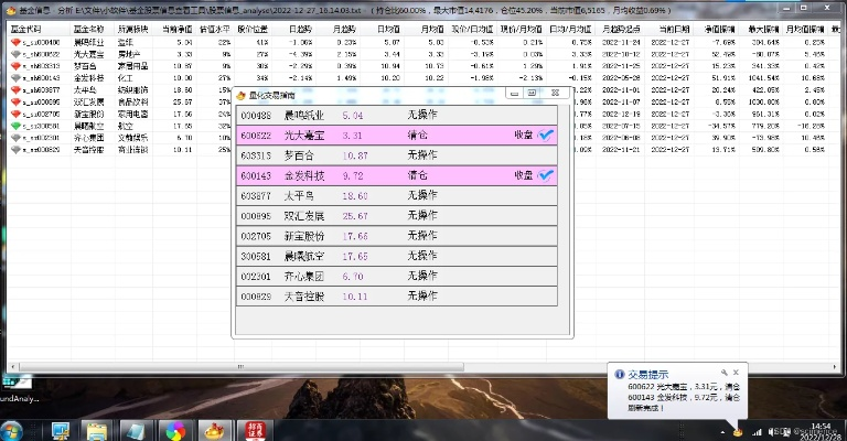 现象级成功软件解析,DNF525版本实时解析数据_尊享款 v4.808