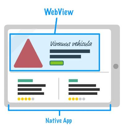weui官方下载,深入分析解释定义|Pixel_v7.994