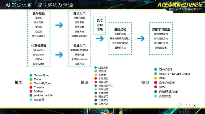旧版本安智市场,深度应用策略数据_顶级款_v7.862