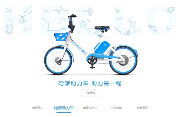 哈罗单车官方下载,精细解析说明|交互版_v3.890
