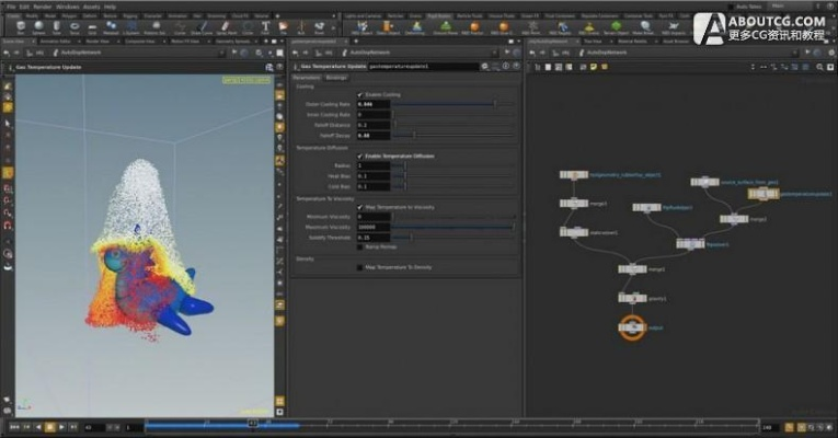 houdini 版本,实效解读性策略-网页版1_v9.235