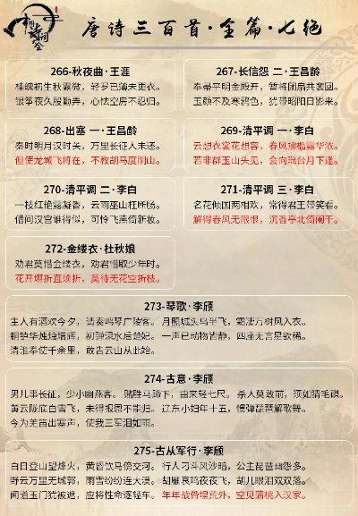 唐诗三百首哪个版本最好,前沿评估解析_HT_v8.284