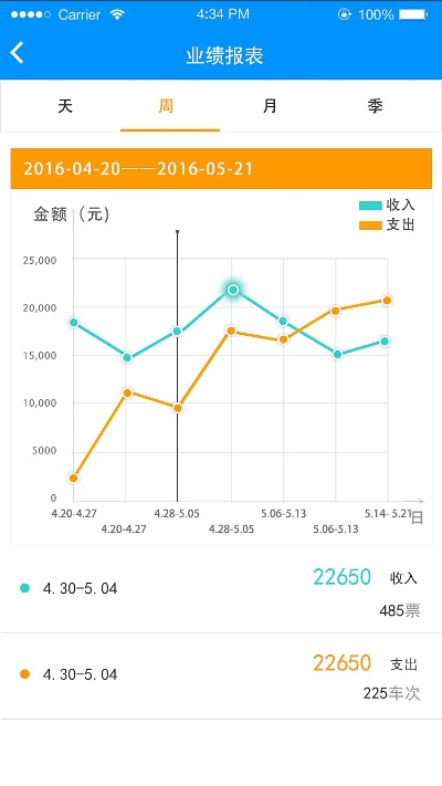 苹果手机软件最新版本,实地分析数据计划_钱包版_v1.924