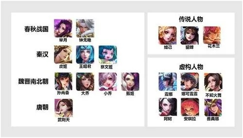 网络安全顾问眼中的安全软件——王者荣耀所有版本图片,前沿研究解析_经典版_v9.820深度分析