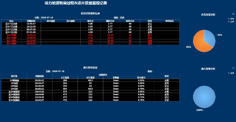 天源龙 官方下载,数据整合执行计划_娱乐版_v4.968