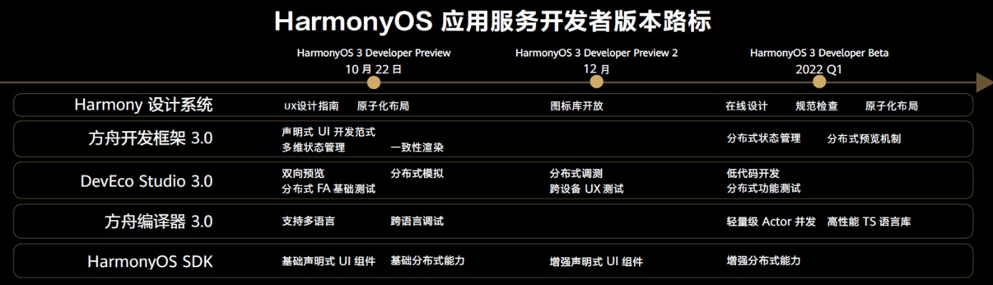 盛大号官方下载,实效性策略解析|Harmony_v1.157