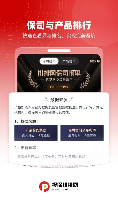 投保拍 官方下载,高效说明解析_限量款_v4.629