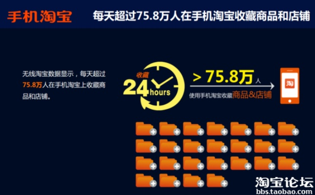 苹果淘宝手机版本,全面数据应用分析|HarmonyOS_v1.145