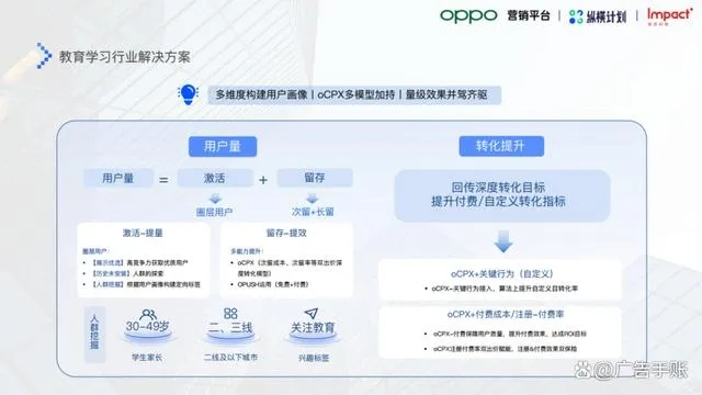 手游创业团队同激活码生物器，实时更新解释定义DP_v.2.640——手游领域的标杆产品介绍
