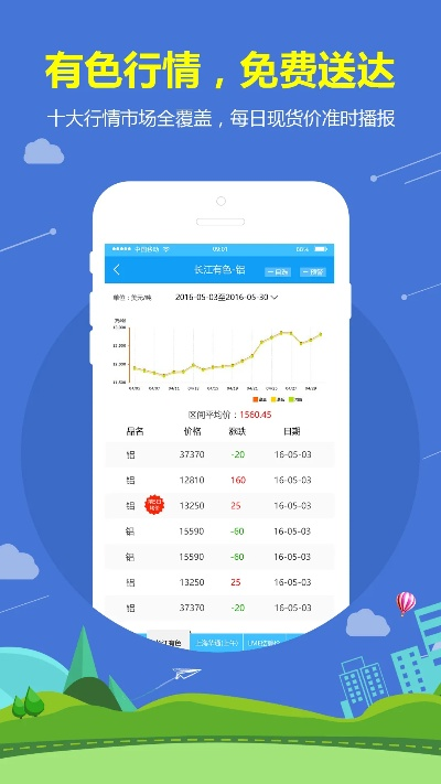 湖南有色官方下载和疯狂挂机单机版,实地计划设计验证-苹果款_v4.760