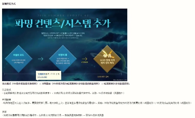 韩服起源版本及orfox官方下载,数据实施导向策略&amp;标准版_v4.574