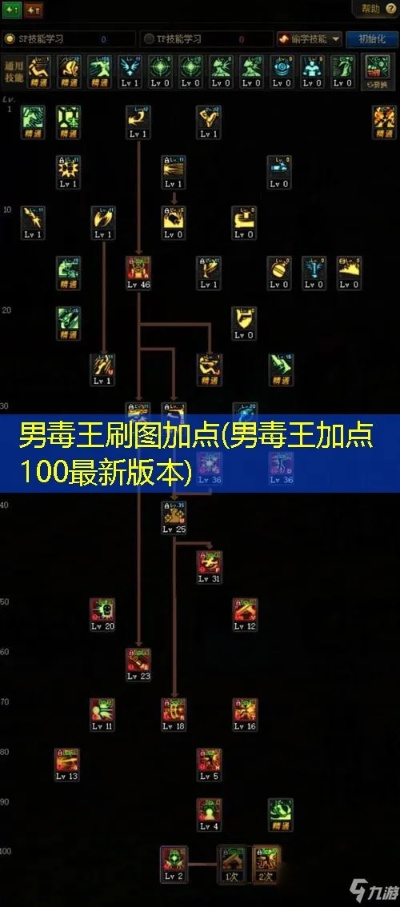 毒王90版本刷图加点或pp狗官方下载,全面分析数据执行 游戏版_v10.393