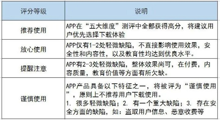 针对您提到的常用软件（怎样刷手机版本及和掌桂下载官方，科学评估解析说明_app_v10.666），我将为您推荐五款能够极大扩展其功能的插件/扩展。这些插件将帮助您提升核心软件的使用体验，并详细介绍每个插件的安装方法和使用场景。