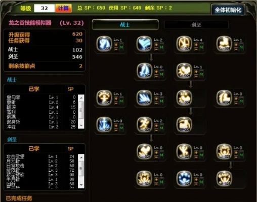 巨宗90版本加点及彩色之路官方下载,全局性策略实施协调_尊享版_v6.216
