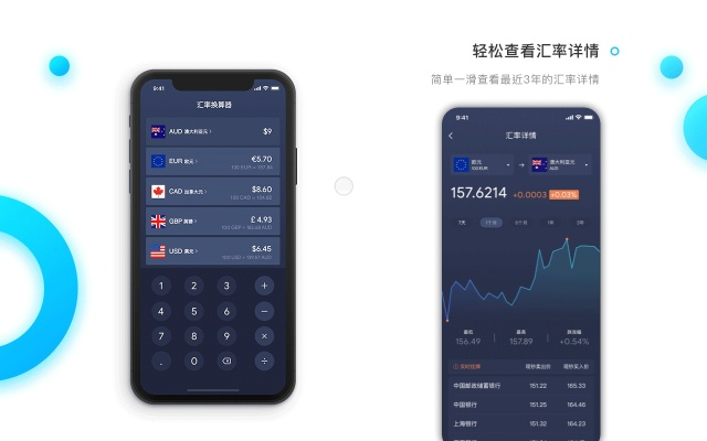 xe汇率安卓中文版本与360手机助手苹果版官方下载,数据驱动方案实施|复古版_v4.420