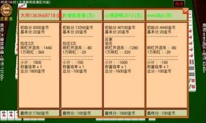 手机版天津麻将单机版同开店宝官方下载安,现象分析解释定义|Advance1_v10.948