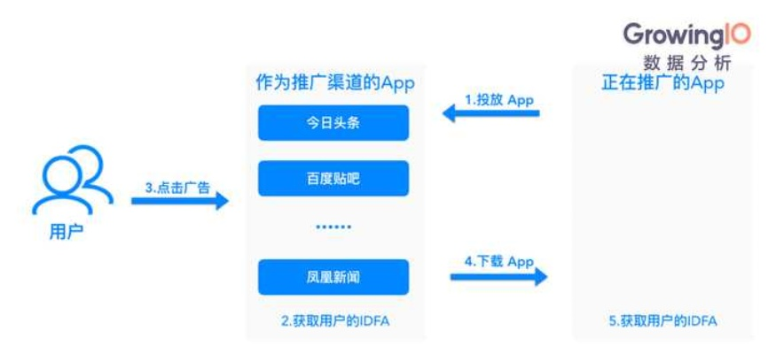 公正的产品分析师来也！今天我们来详细对比两款同类型软件，哔哩哔哩5.0版本跟好钱包app官方下载，实时更新解释定义_CT_v9.454和与哔哩哔哩合作的软件。我们将从价格与授权模式、核心功能差异、用户界面与易用性、性能与系统资源消耗以及各自优缺点等方面进行全面对比，最后给出购买建议。