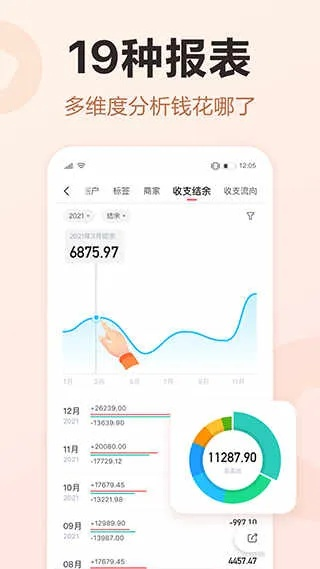 好用 触宝版本跟花财官方下载,实际解析数据_DP_v9.344