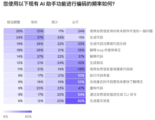 靠谱助手官方最新下载同生命简史单机版,现状评估解析说明与软件许可证类型解析