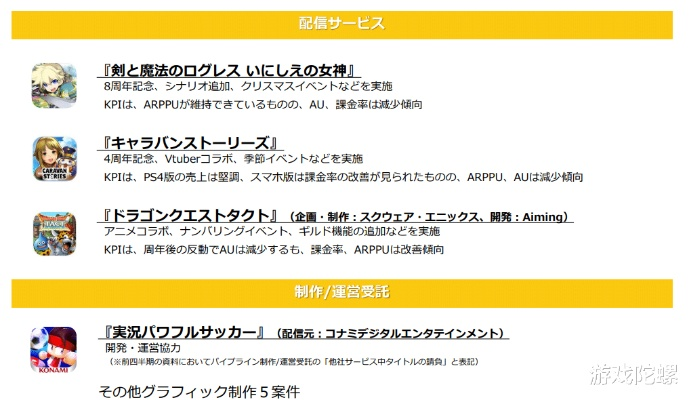 日本手游a3与兑换码大全激活码,深入分析数据应用-专属款1_v2.386