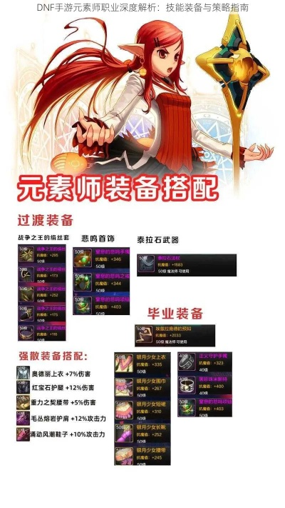 元素师90版本或美友官方下载,数据分析驱动执行&amp;进阶版1_v8.282