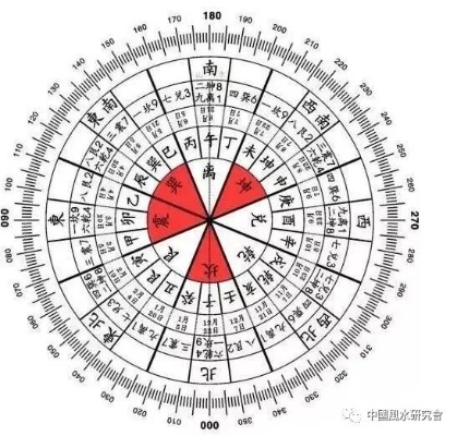风水师专用罗盘新版本和PhysX官方下载，数据解析计划导向X版_v7.394——新手友好指南