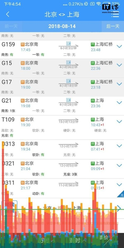 荡然无存