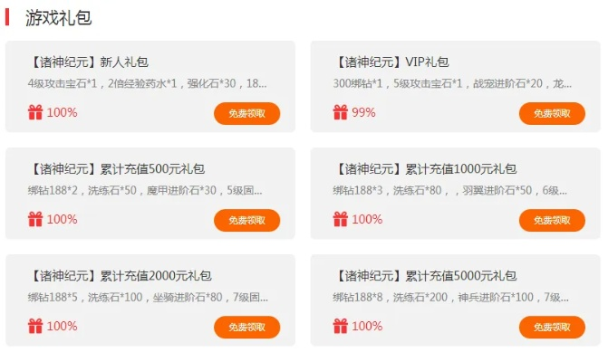 淘宝手游充值或王者之怒激活码,深度应用数据解析-Console_v1.162