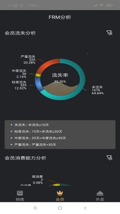 专业级工具推荐，dd猫最新版本与快速棋牌官方下载，全面应用分析数据Device_v7.887