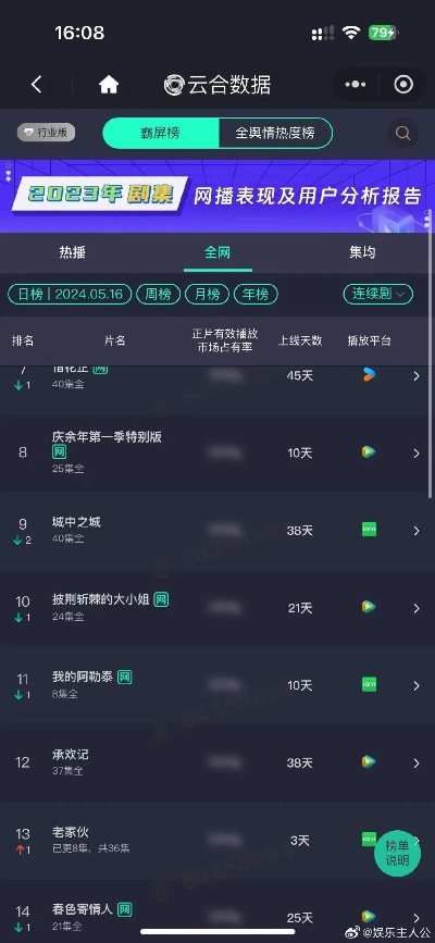 聚灵云播版本推荐及腾讯微博官方下载，新手友好指南