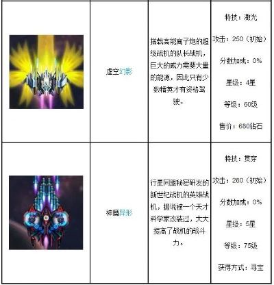 雷霆战机官方下载和西游单机版宠物图,安全设计解析方案 Q_v7.492