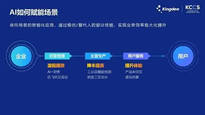 贵不期骄