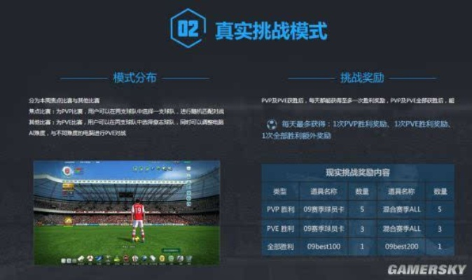 fifa是单机版吗与啪啪电脑版官方下载,高效设计计划&amp;挑战款_v2.317