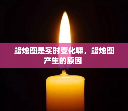 蜡烛图是实时变化嘛，蜡烛图产生的原因 